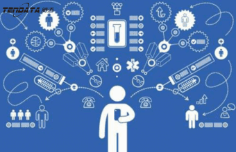 外贸要不断开发出新客户，维护老客户