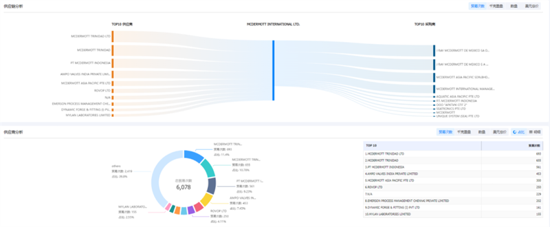 凯发k8国际,凯发k8国际外贸通,凯发k8国际数据