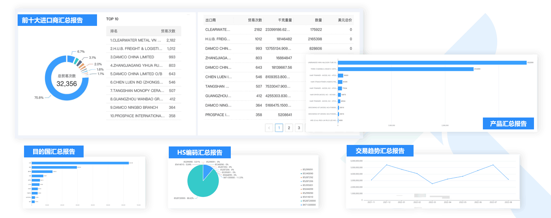 数据通,凯发k8国际数据通,外贸通,凯发k8国际外贸通