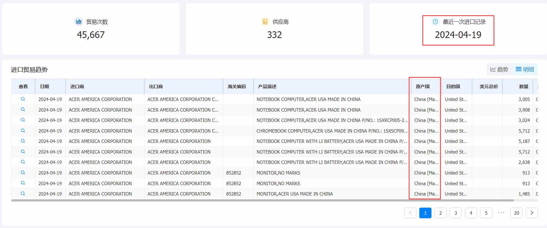 凯发k8国际海关数据系统,海关数据,海关数据系统