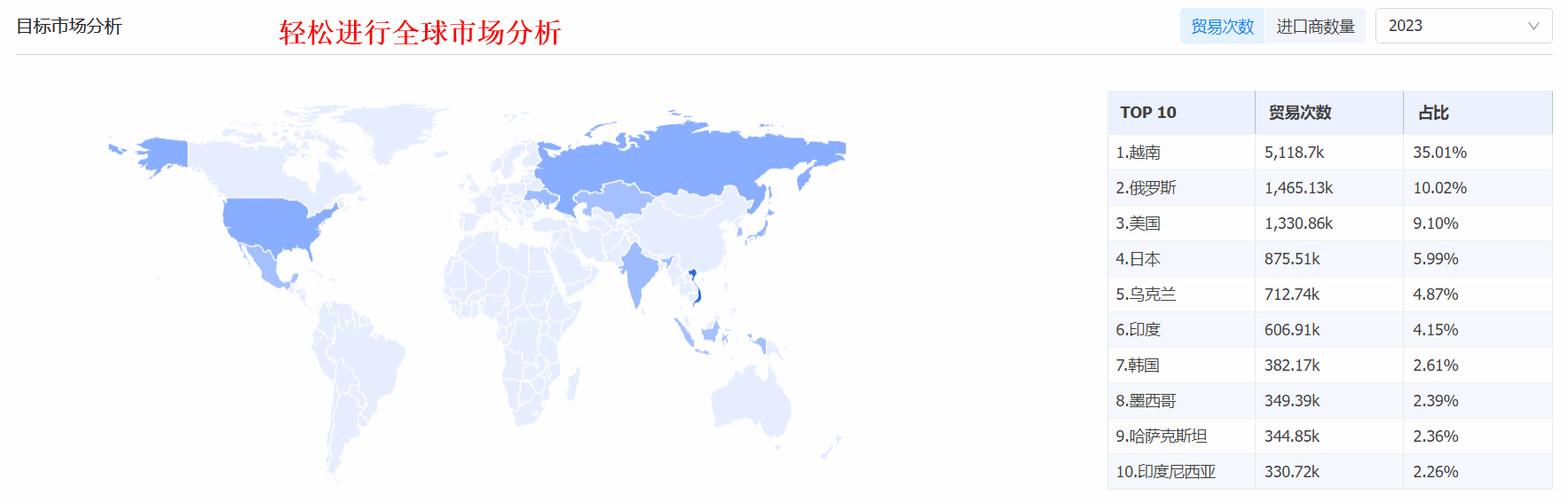 外贸获客软件,凯发k8国际外贸获客软件,凯发k8国际外贸获客