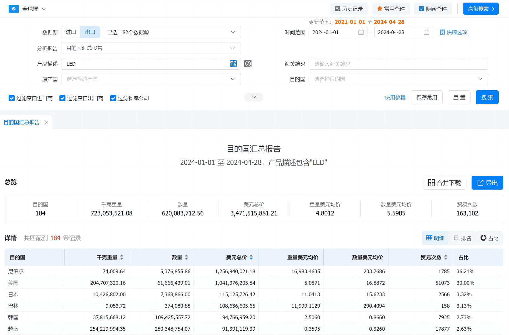 数据通,凯发k8国际数据通,凯发k8国际数据通软件