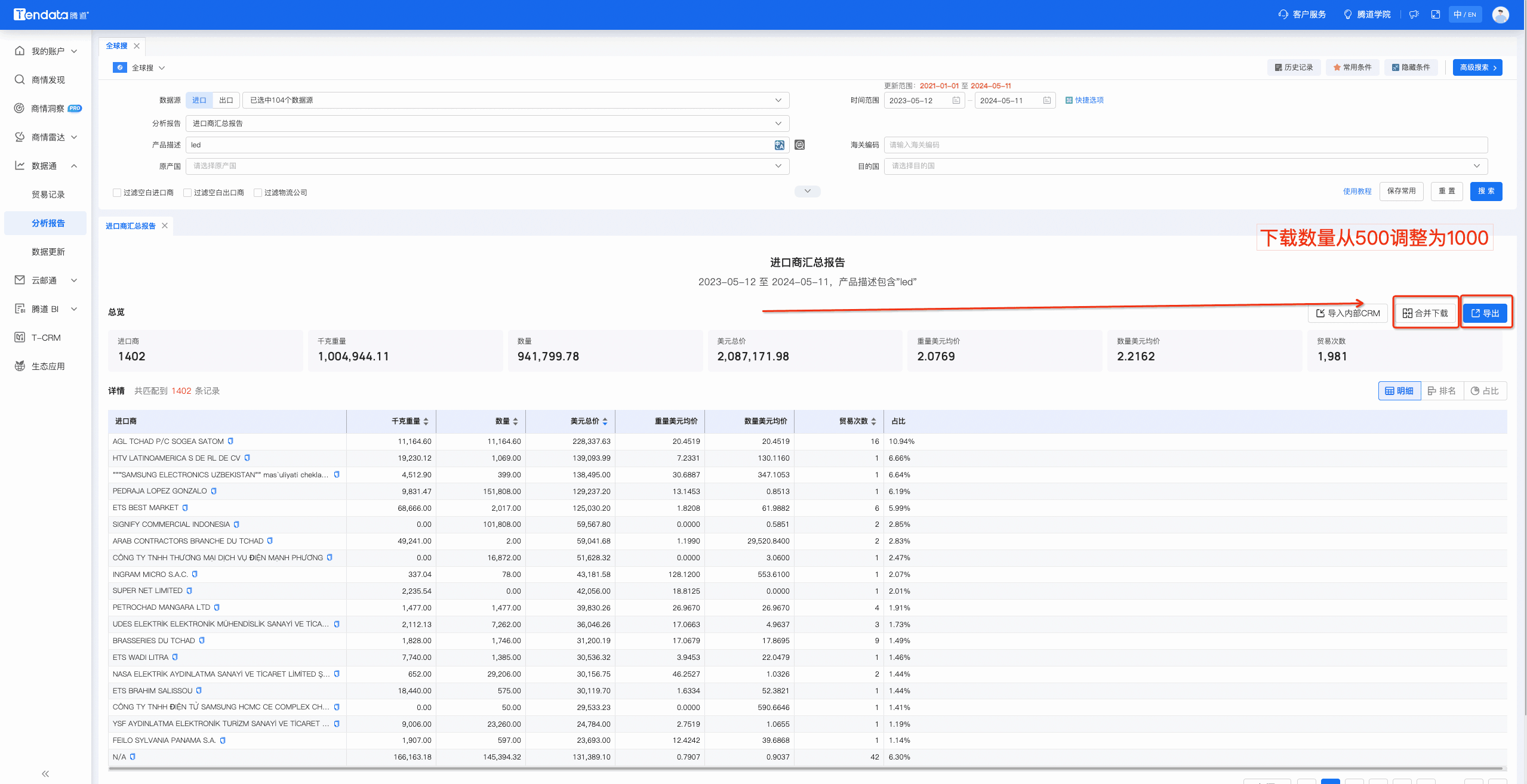 数据通,凯发k8国际数据通,凯发k8国际数据通优化