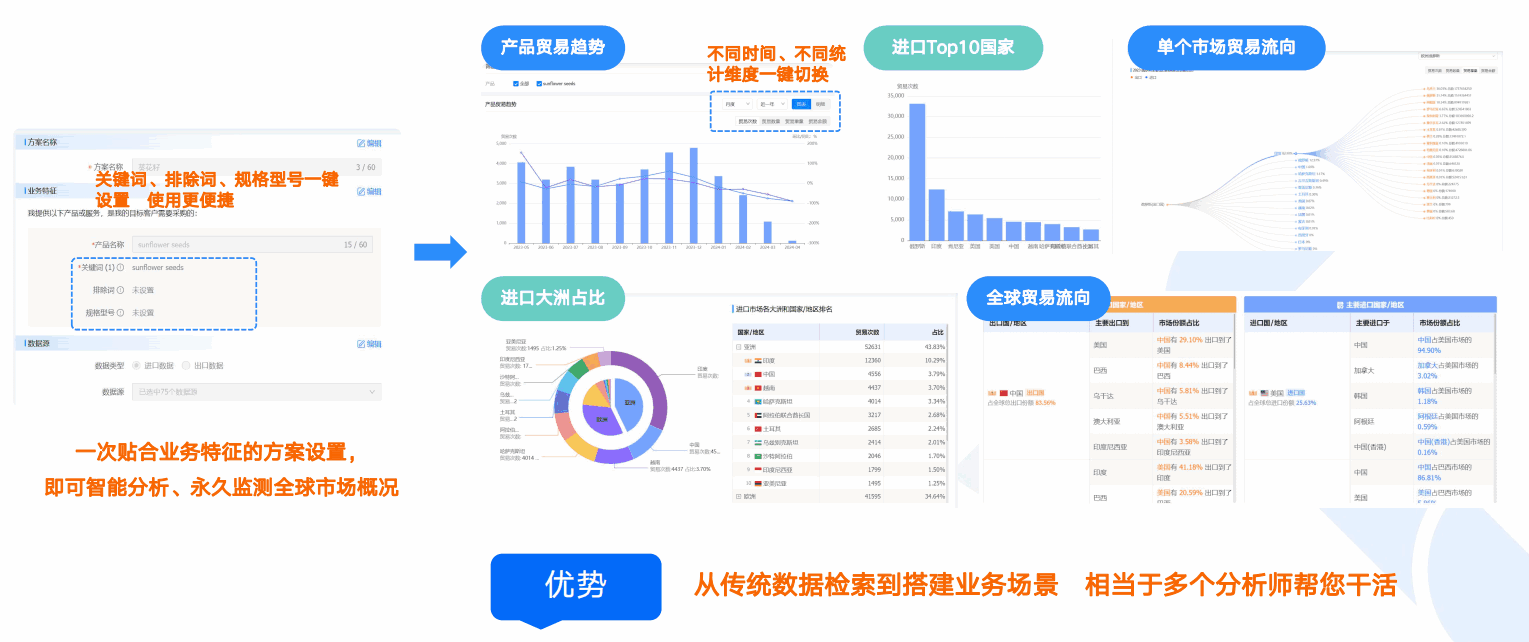 商情洞察,凯发k8国际,凯发k8国际商情洞察