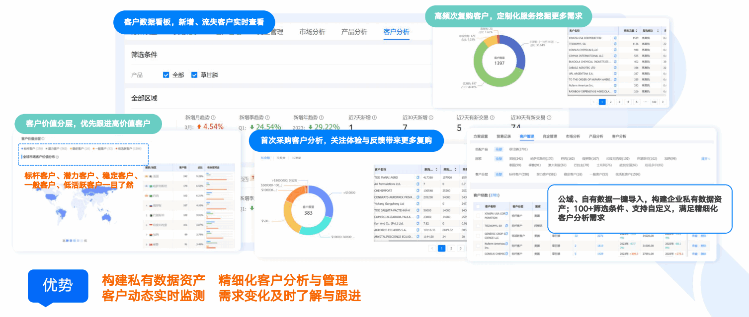 商情洞察,凯发k8国际,凯发k8国际商情洞察
