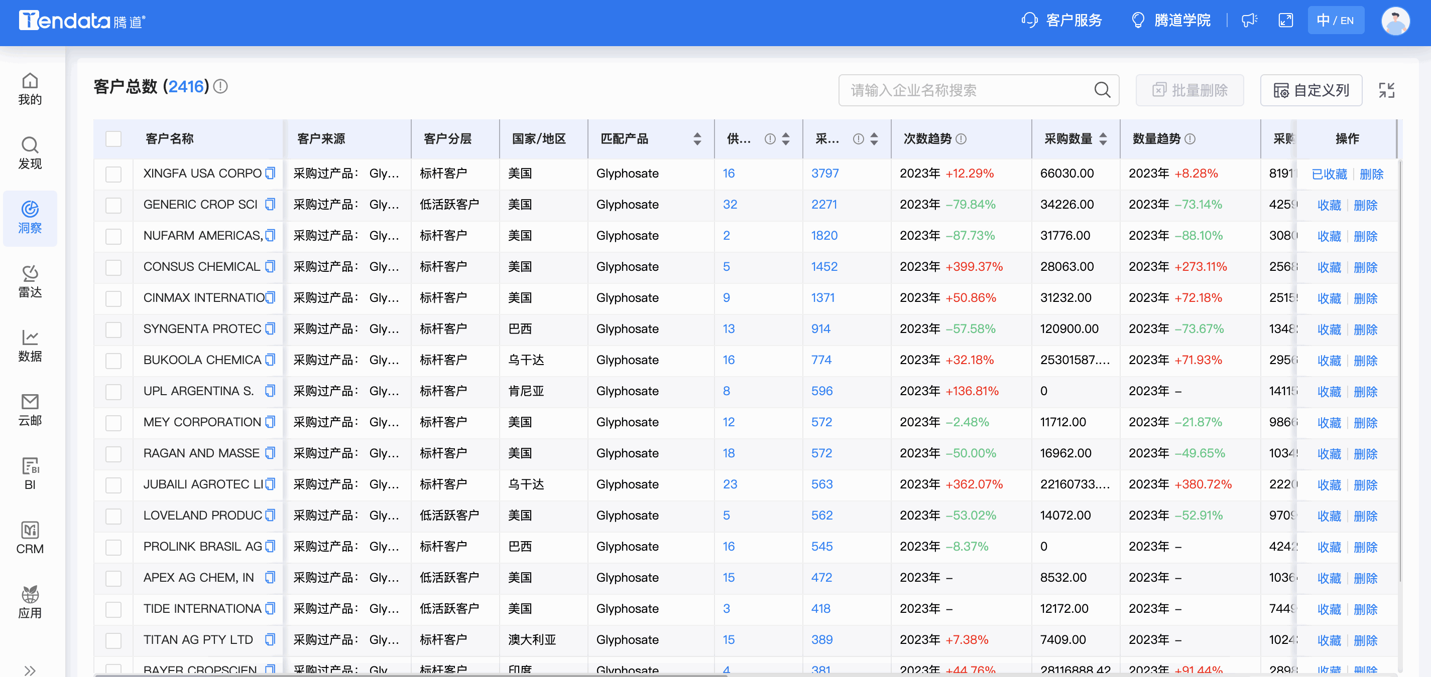 凯发k8国际商情洞察,商情洞察,凯发k8国际商情洞察竞争分析