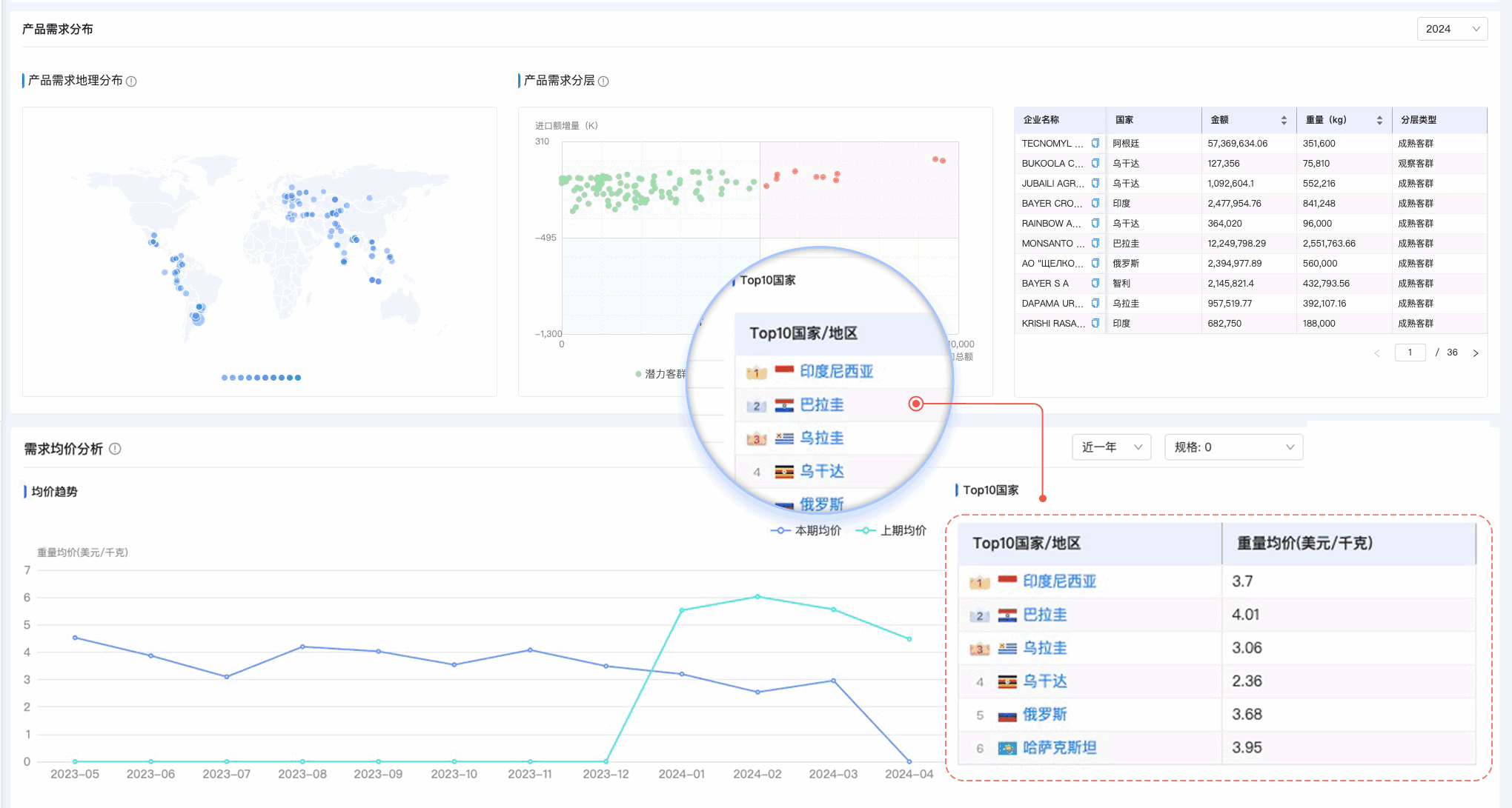 凯发k8国际,凯发k8国际外贸通,上海凯发k8国际