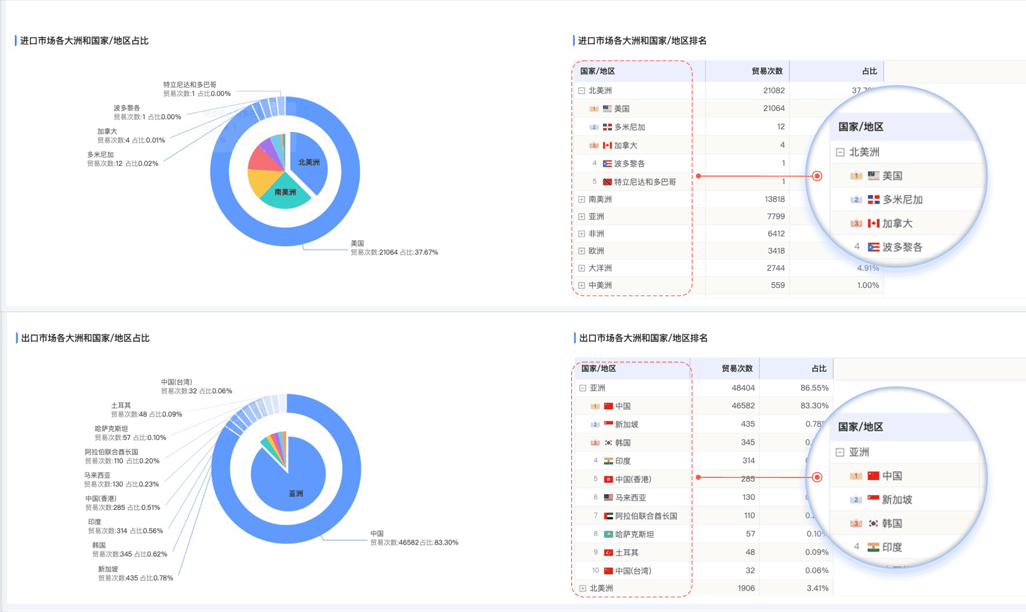 凯发k8国际,凯发k8国际外贸通,上海凯发k8国际