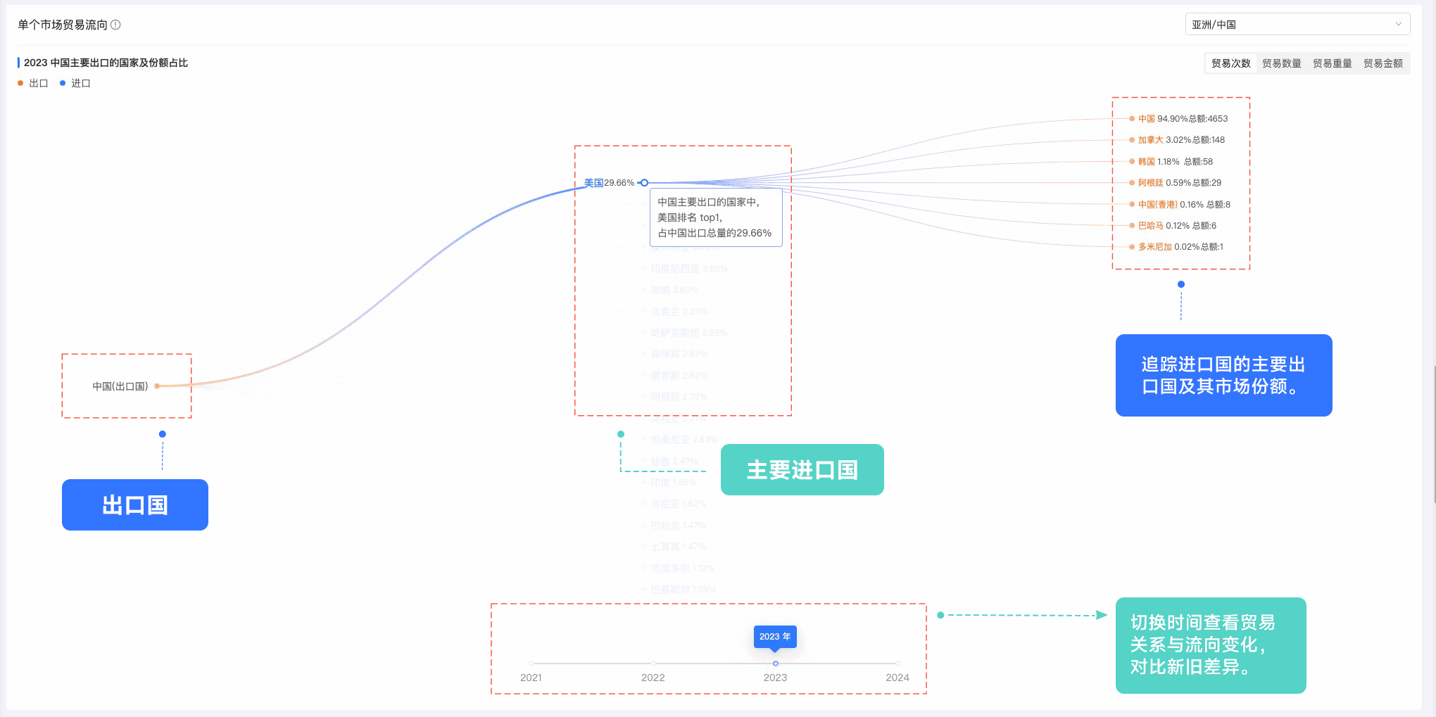 凯发k8国际,凯发k8国际外贸通,上海凯发k8国际