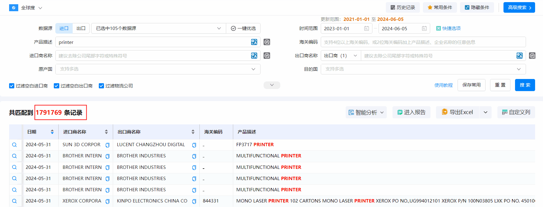 海关数据,凯发k8国际海关数据,搜索海关数据