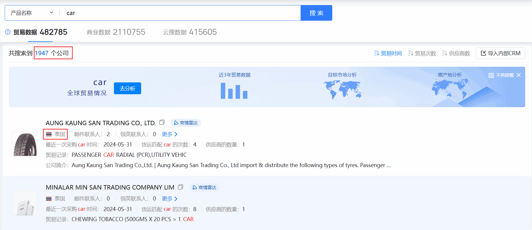 海关数据,泰国海关数据,凯发k8国际海关数据