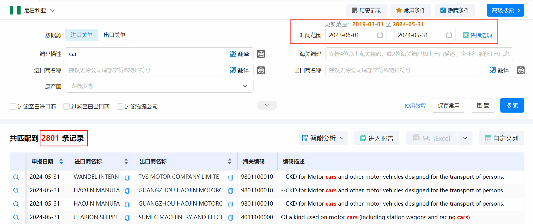 海关数据,尼日利亚海关数据,凯发k8国际海关数据