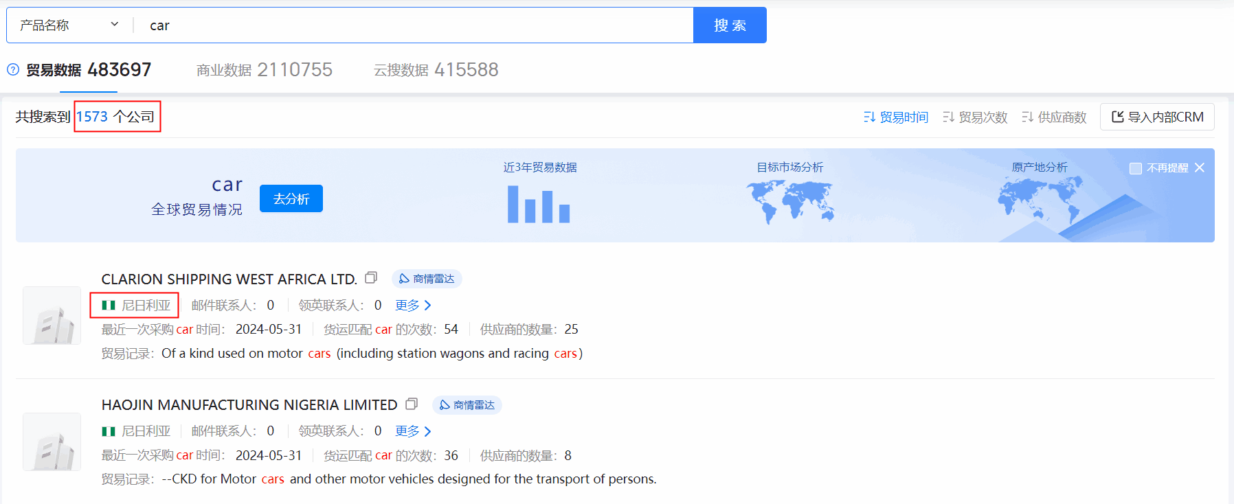 海关数据,尼日利亚海关数据,凯发k8国际海关数据