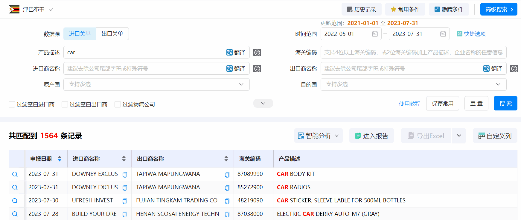 津巴布韦海关数据,海关数据,凯发k8国际海关数据