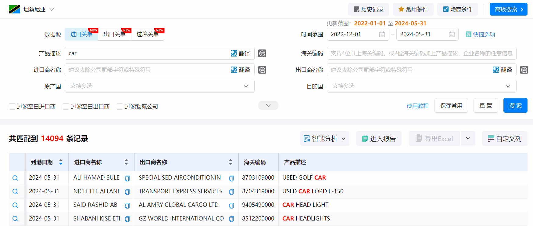 坦桑尼亚海关数据,海关数据,凯发k8国际海关数据