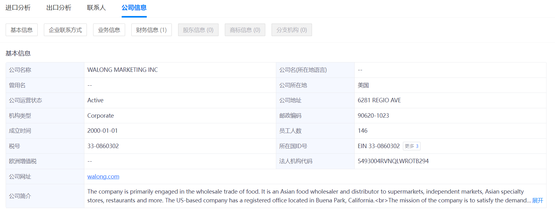 国外企业,国外企业信息,寻求国外企业信息