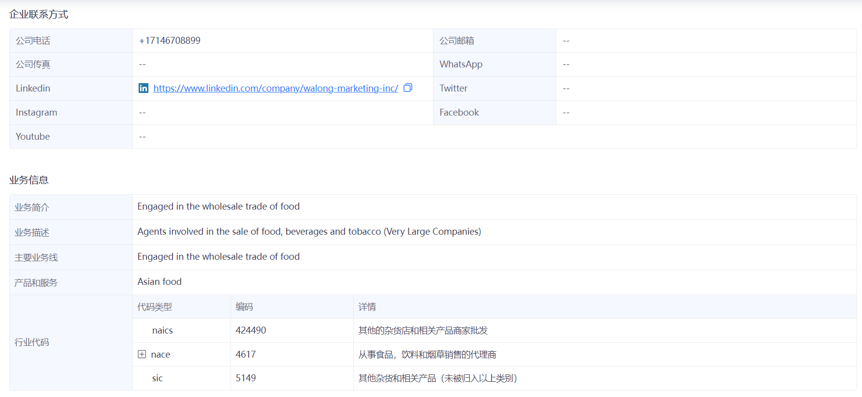 国外企业,国外企业信息,寻求国外企业信息