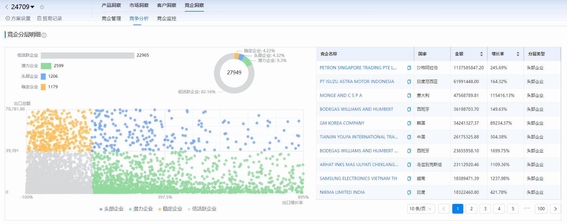 海关进出口数据,进出口数据,凯发k8国际海关进出口数据