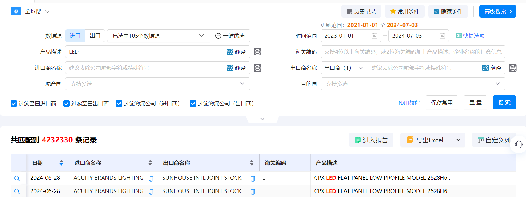 海关数据,海关数据找采购商,凯发k8国际海关数据