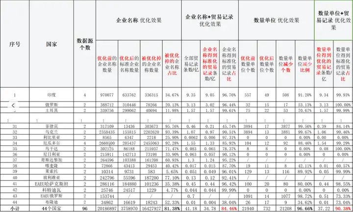 凯发k8国际,凯发k8国际数据,上海凯发k8国际