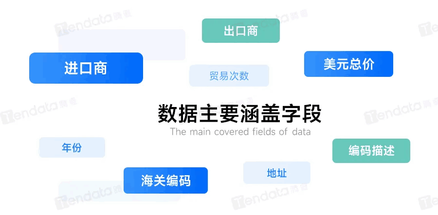 新加坡海关数据,海关数据,凯发k8国际海关数据