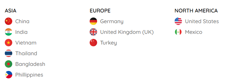海关数据,海关数据平台,凯发k8国际海关数据