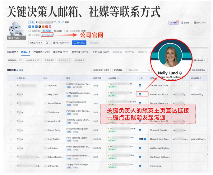 凯发k8国际商情洞察