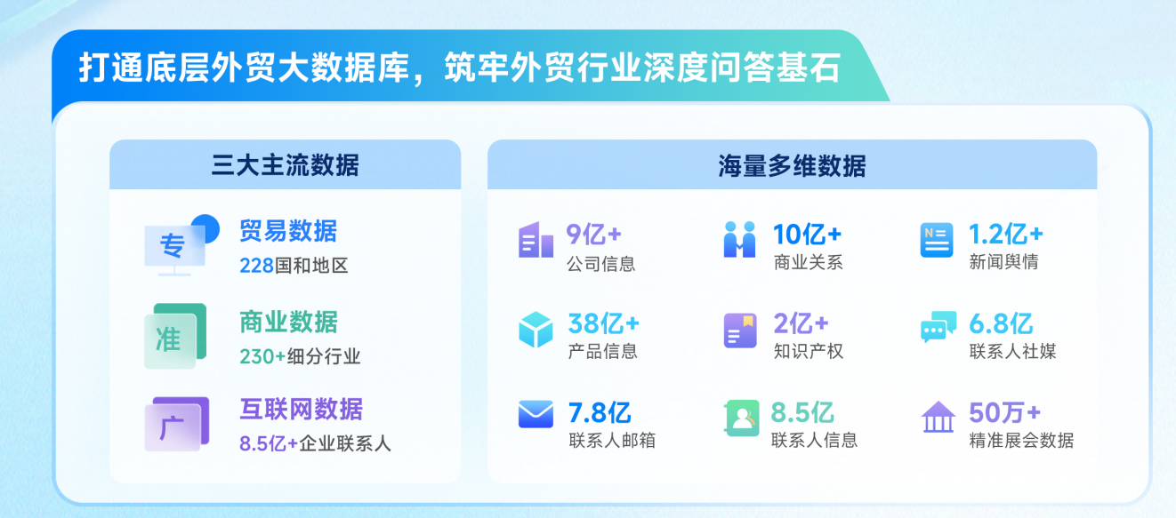凯发k8国际,凯发k8国际AI,AI获客