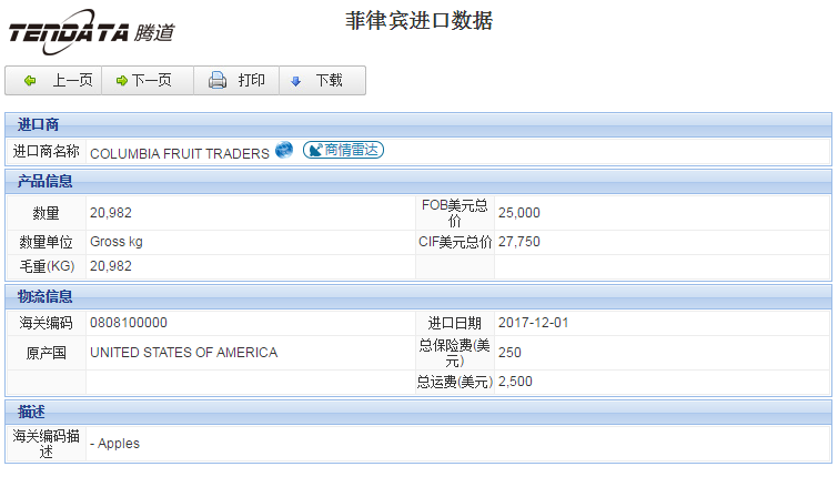海关数据,进出口数据,进口数据,凯发k8国际,贸易,菲律宾