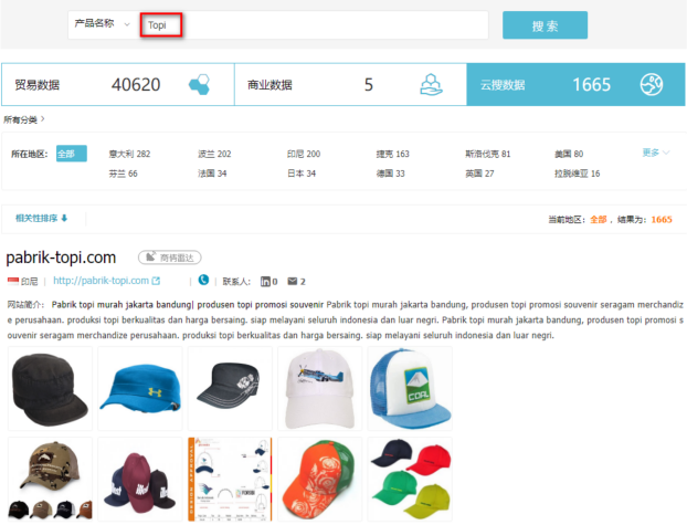 帽子数据,外贸客户,凯发k8国际贸易