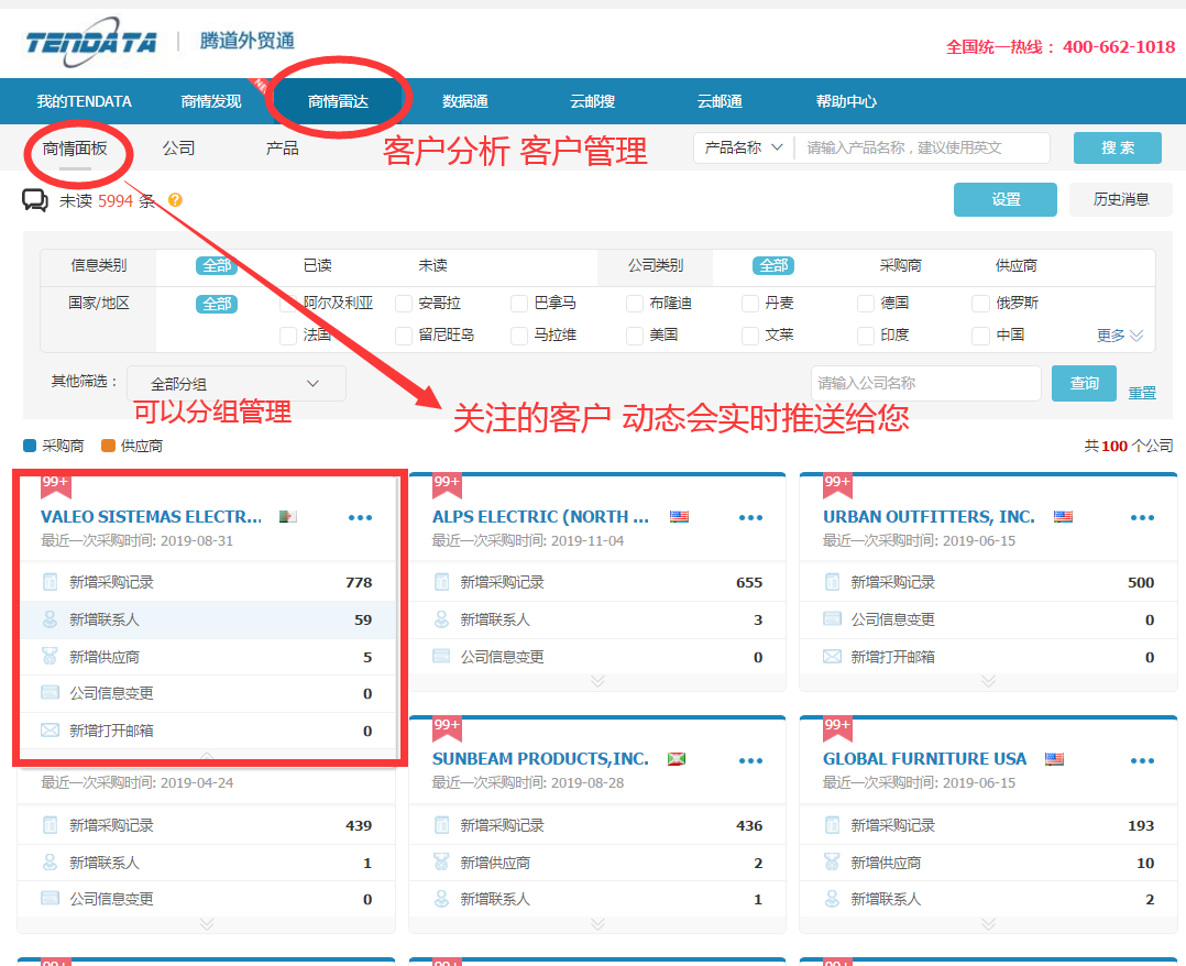 上海凯发k8国际,凯发k8国际数据有用吗,凯发k8国际海关数据