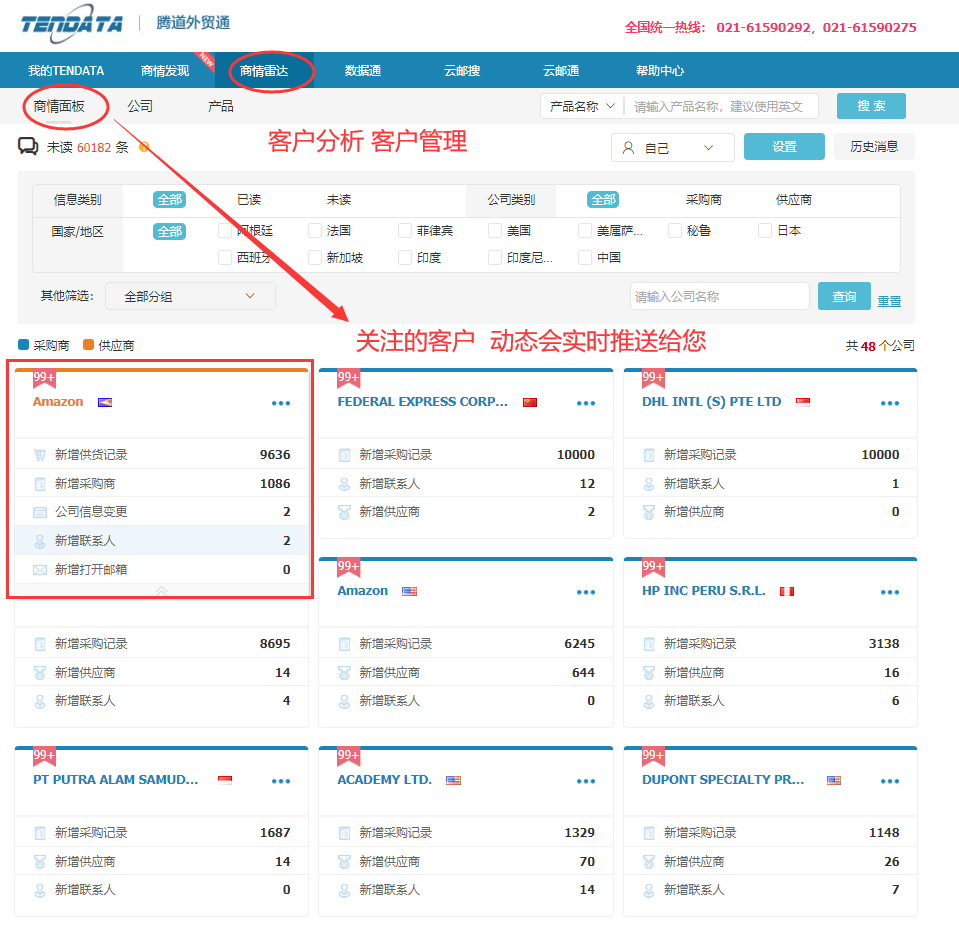 海关数据,找国外客户,国外采购商，凯发k8国际数据，凯发k8国际